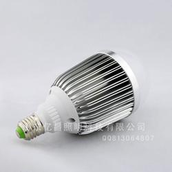 大功率LED厂房灯具 从批发、供应到厂家的全方位指南